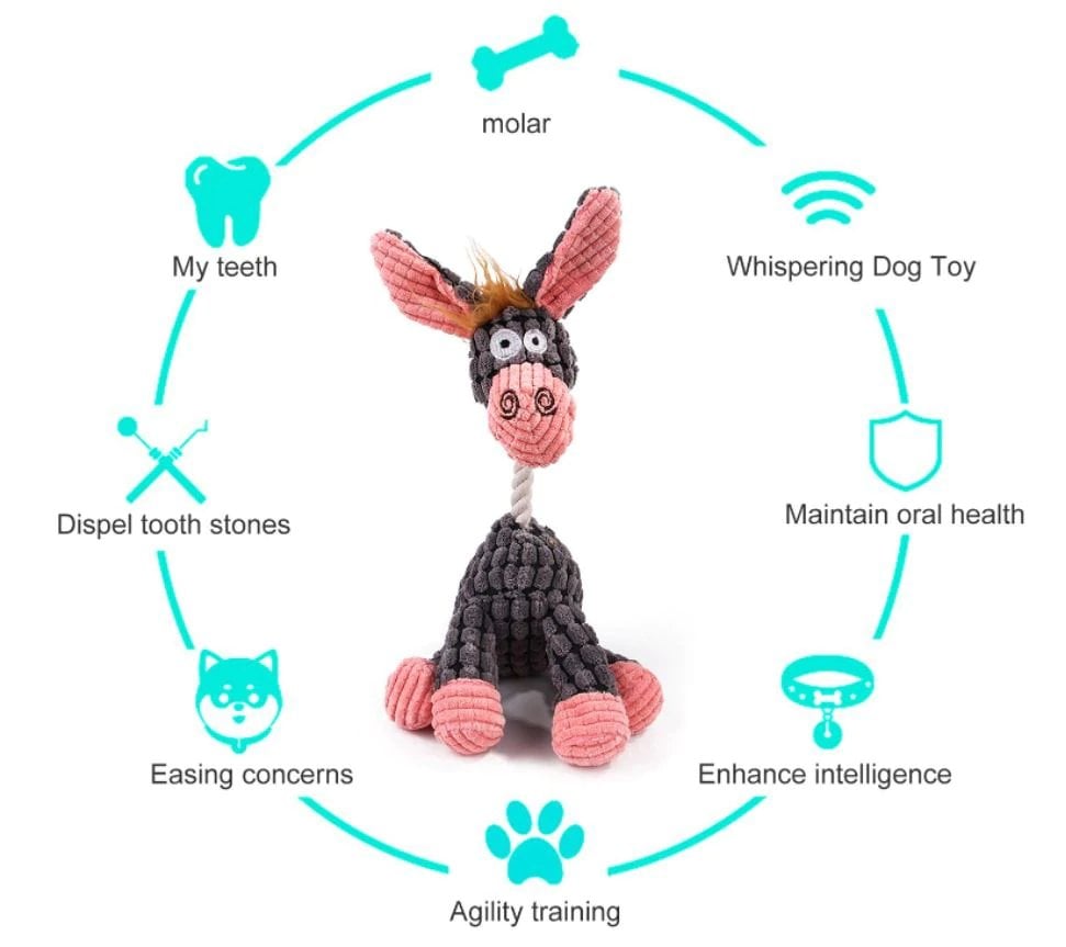 Plush Sound Toy